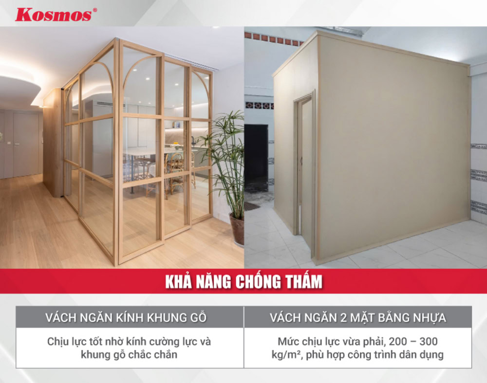 Điểm khác biệt về khả năng chịu lực của vách gỗ - kính và vách nhựa