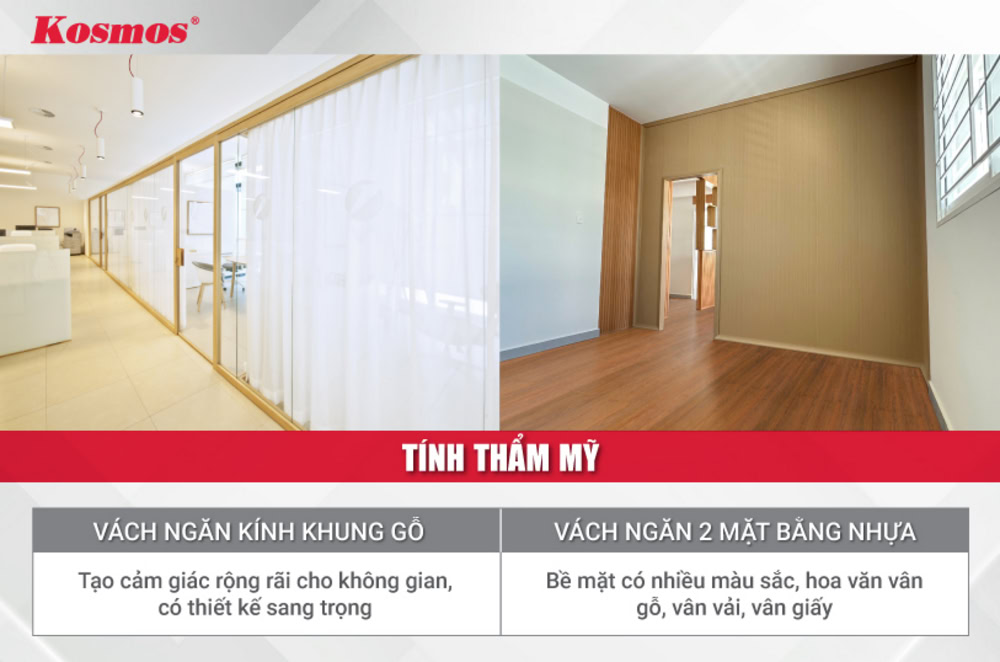Điểm khác biệt về tính thẩm mỹ của vách ngăn gỗ - kính và vách ngăn nhựa