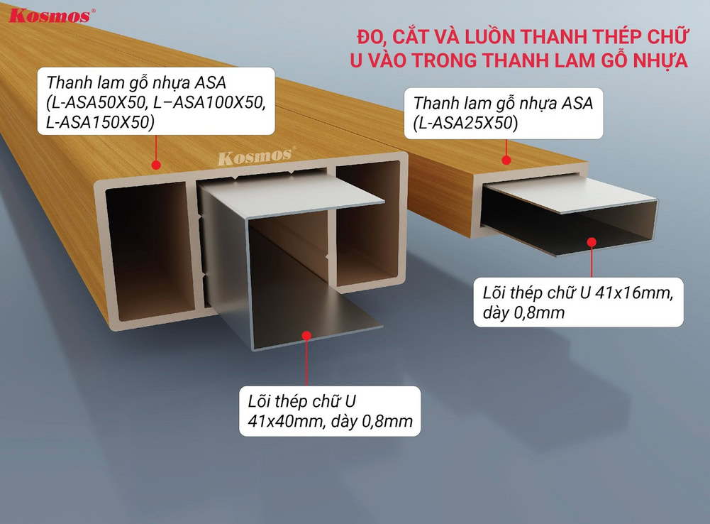 Measure, cut and thread the U-shaped steel bar into the slats.