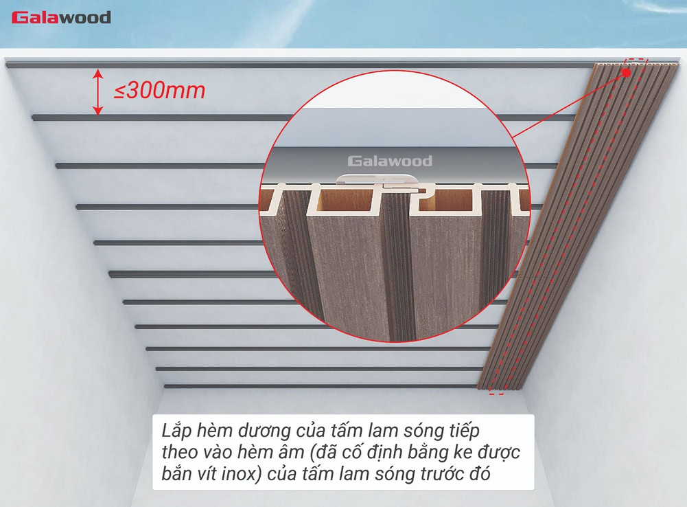 Lắp hèm dương vào hèm âm lam sóng nhựa ASA