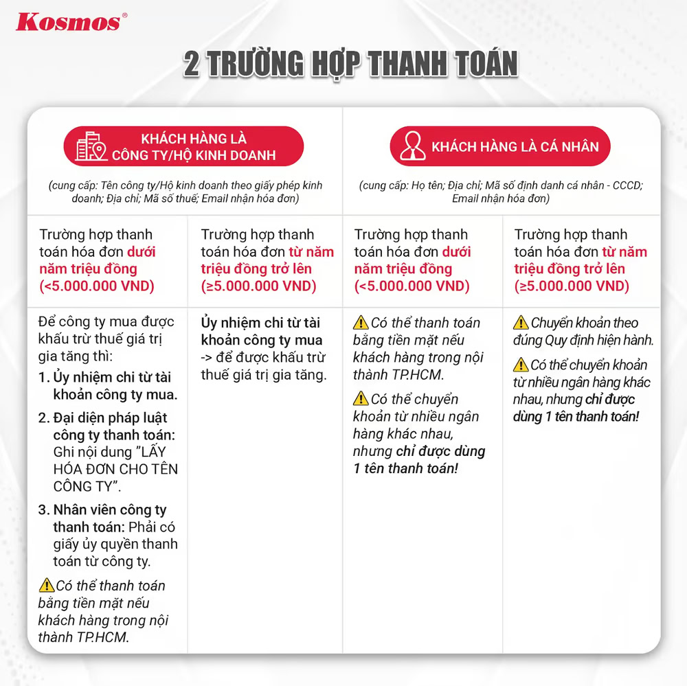 2 trường hợp thanh toán