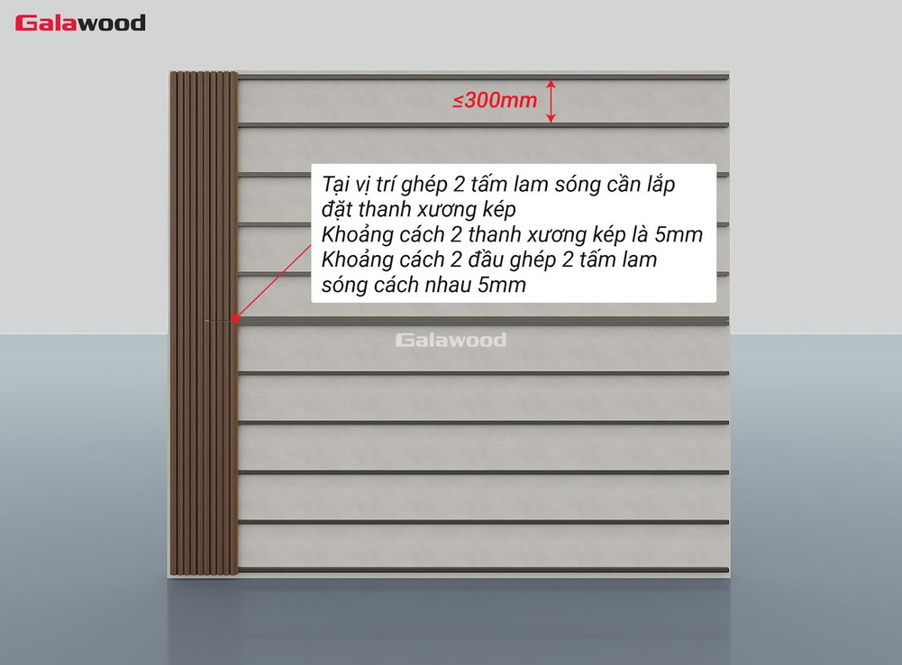 Khoảng cách giữa 2 đầu nối lam 5 sóng nhựa ASA trên khung xương ngang là 5mm