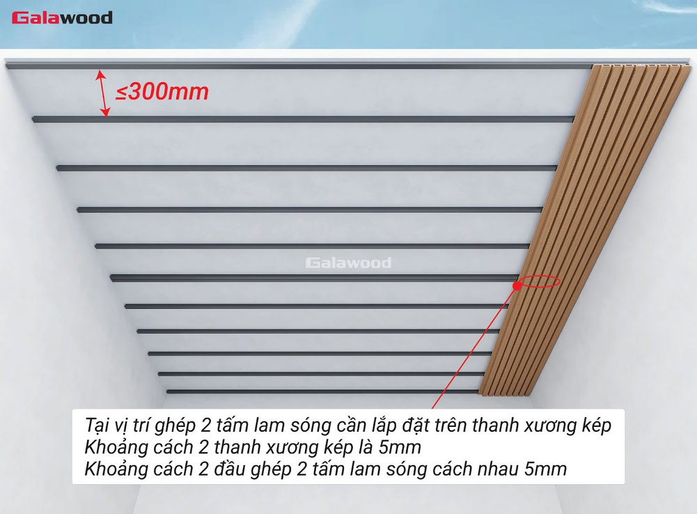 Khoảng cách giữa 2 đầu nối lam sóng nhựa ASA G-4S219X25 ở khung xương trên trần là 5mm