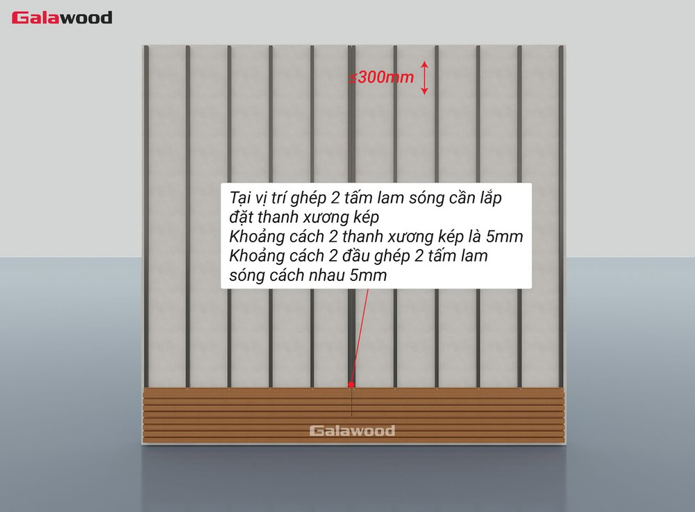 Khoảng cách giữa 2 đầu nối lam sóng nhựa ASA G-4S219X25 trên khung xương dọc là 5mm