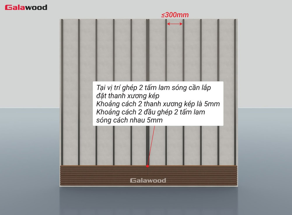 Khoảng cách giữa 2 đầu nối tấm ốp lam 5 sóng nhựa ASA trên khung xương dọc là 5mm
