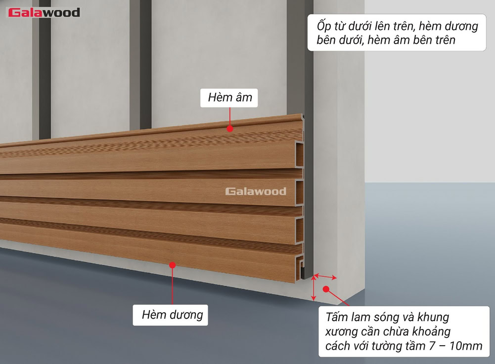 Lam sóng nhựa ASA G-4S219X25A lắp ngang lên khung xương nằm dọc trên tường