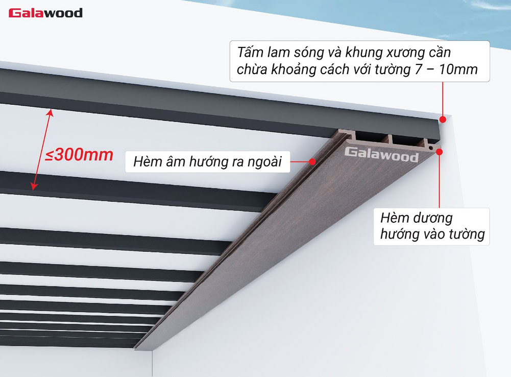 Lắp đặt hèm dương tấm ốp nhựa ASA đầu tiên sát mặt tường, hèm âm hướng ra ngoài