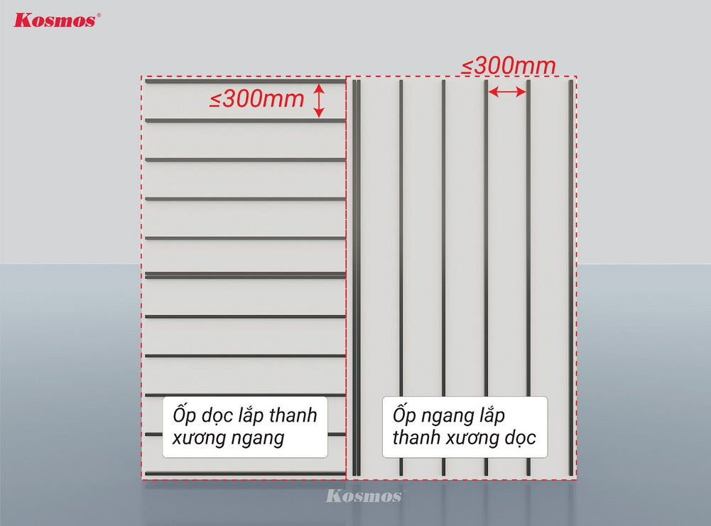 Vertical panel with horizontal bar, horizontal panel with vertical bar