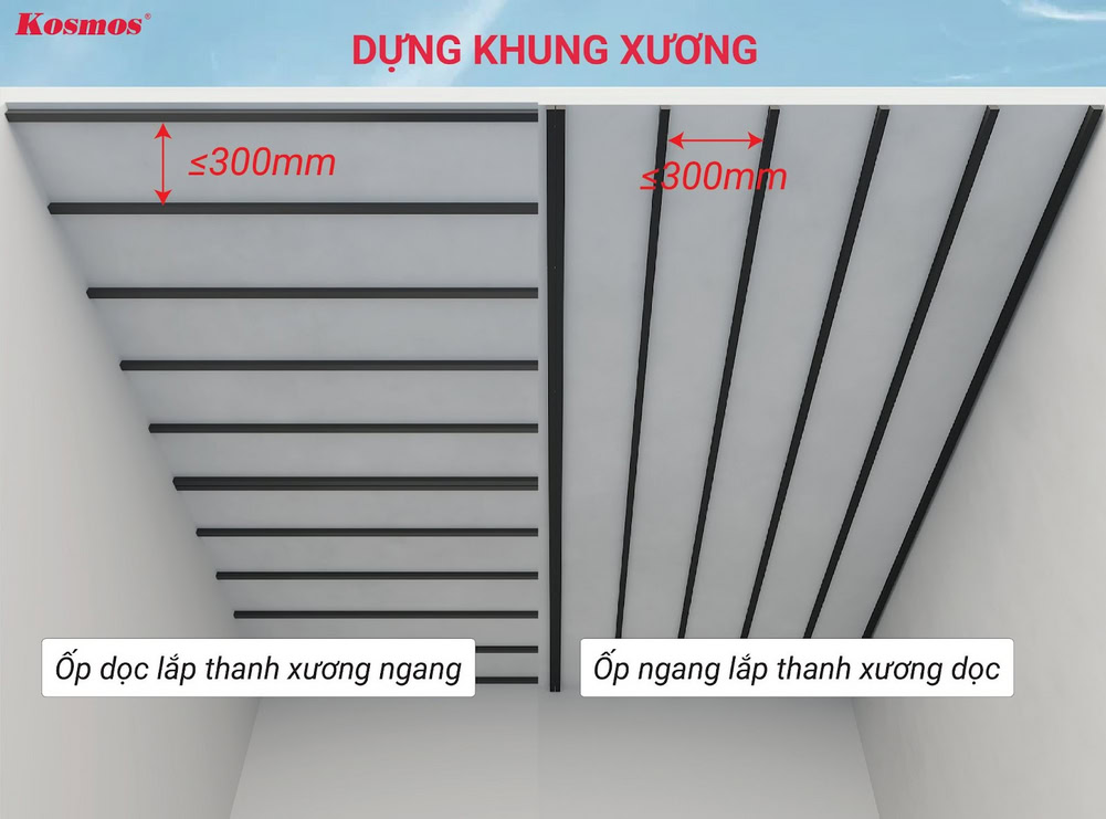 Ốp trần dọc, lắp thanh xương ngang và ốp trần ngang, lắp thanh xương dọc