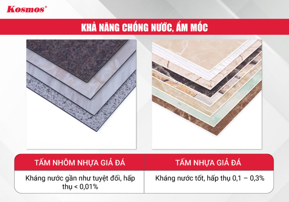 Sự khác nhau trong khả năng chống ẩm của tấm alu giả đá và PVC vân đá