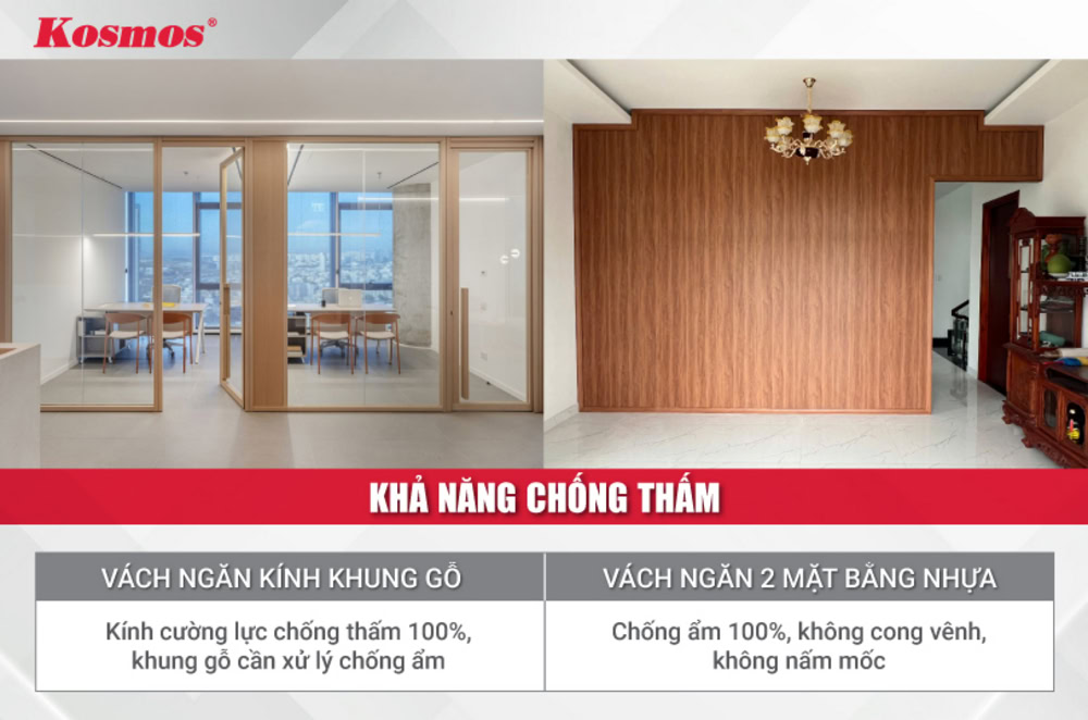 Sự khác nhau trong khả năng chống thấm của vách kính khung gỗ và vách nhựa