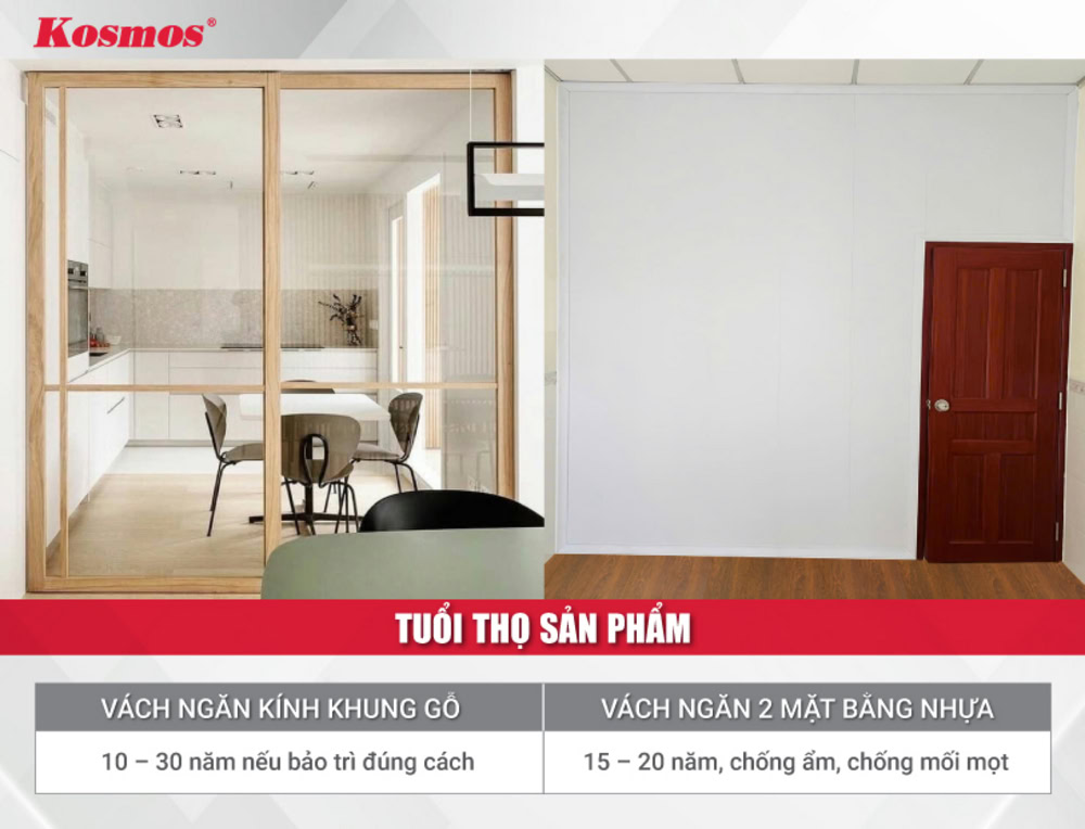 Sự khác nhau trong tuổi thọ của vách kính khung gỗ và vách nhựa