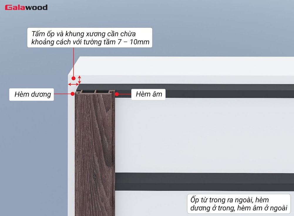 Tấm ốp nhựa ASA lắp dọc lên khung xương nằm ngang trên tường