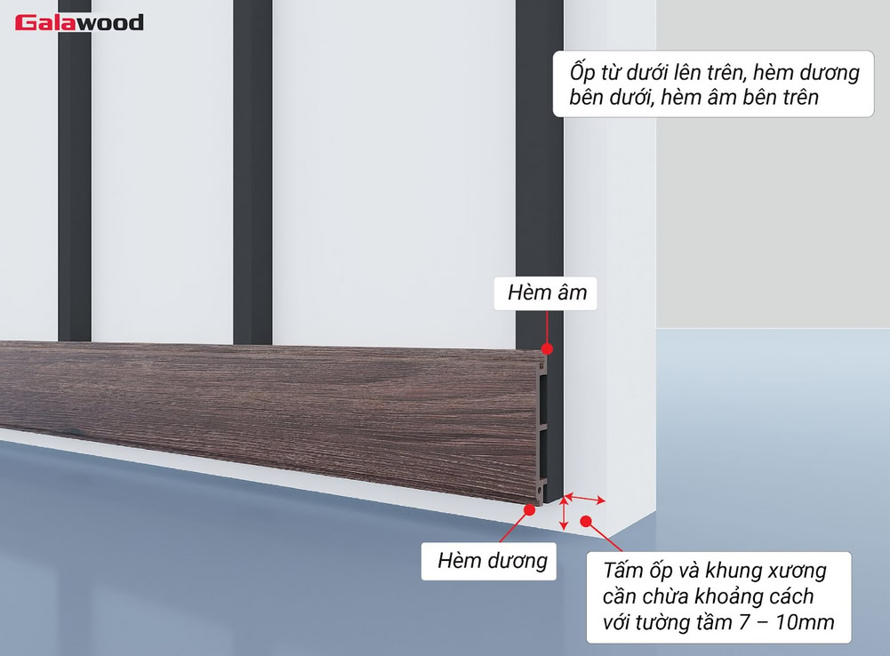 Tấm ốp nhựa ASA lắp ngang lên khung xương nằm dọc trên tường