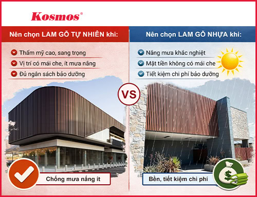 Nên chọn lam gỗ tự nhiên hay lam gỗ nhựa cho mặt tiền?