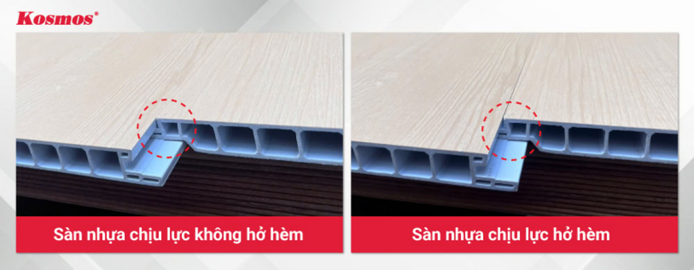 Pwoblèm nan se ke jwenti planche vinil ki sipòte chaj la ekspoze.