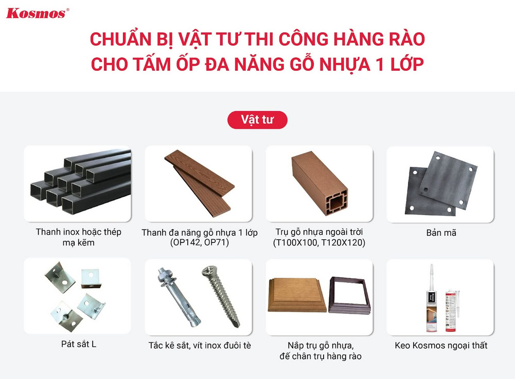 Materials for constructing single-layer wood-plastic composite fences for outdoor use.