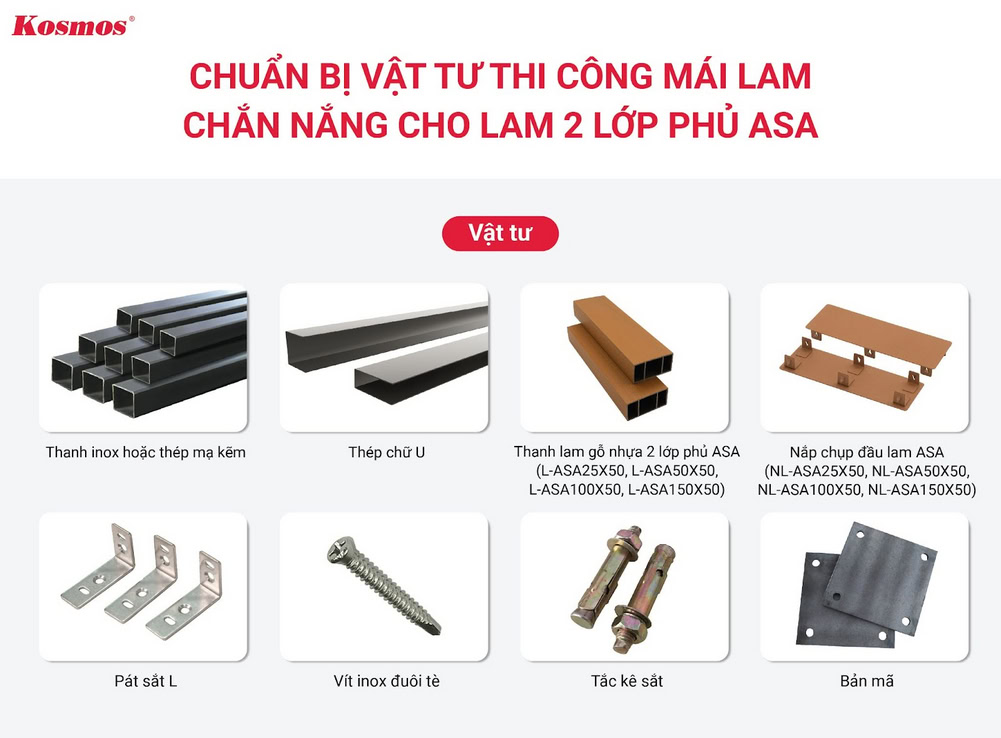 Materials for installing ASA wood-plastic composite slats for sloping roofs.