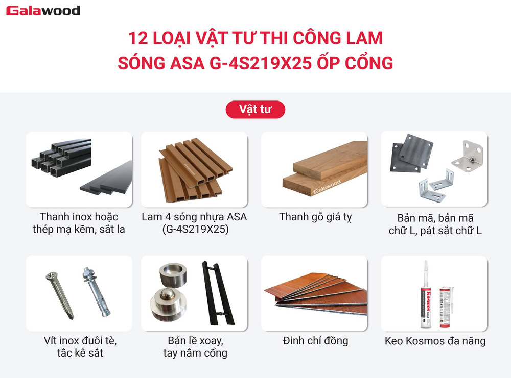 12 loại vật tư thi công tấm lam sóng nhựa ASA G-4S219X25 ốp cổng