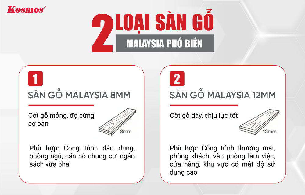 2 loại sàn gỗ Malaysia phổ biến