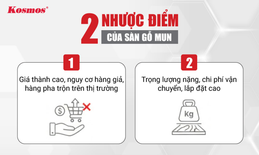 2 nhược điểm của sàn gỗ Mun