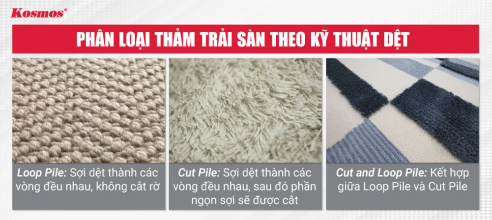 3 dòng thảm trải sàn phân loại theo kỹ thuật dệt 3 dòng thảm trải sàn phân loại theo kỹ thuật dệt