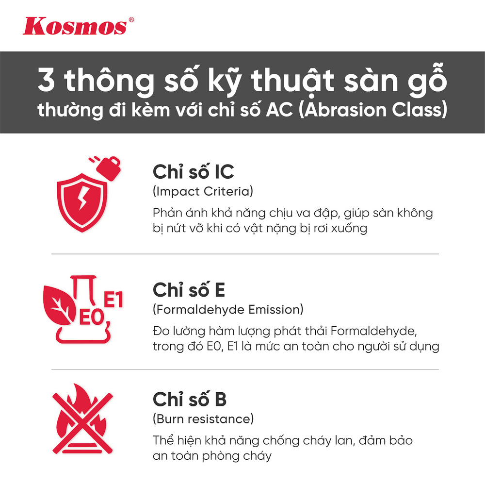 3 thông số kỹ thuật sàn gỗ thường đi kèm với chỉ số AC