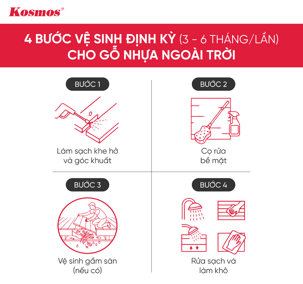 4 bước vệ sinh định kỳ cho gỗ nhựa ngoài trời