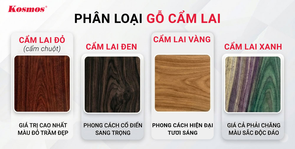 4 loại sàn gỗ Cẩm Lai phổ biến