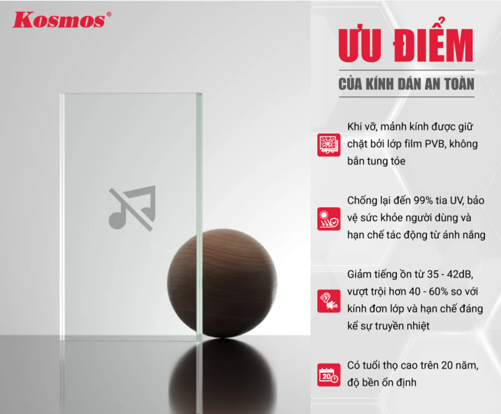 4 ưu điểm tối ưu khi sử dụng kính dán an toàn