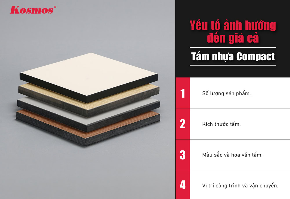 4 yếu tố ảnh hưởng đến giá tấm nhựa compact