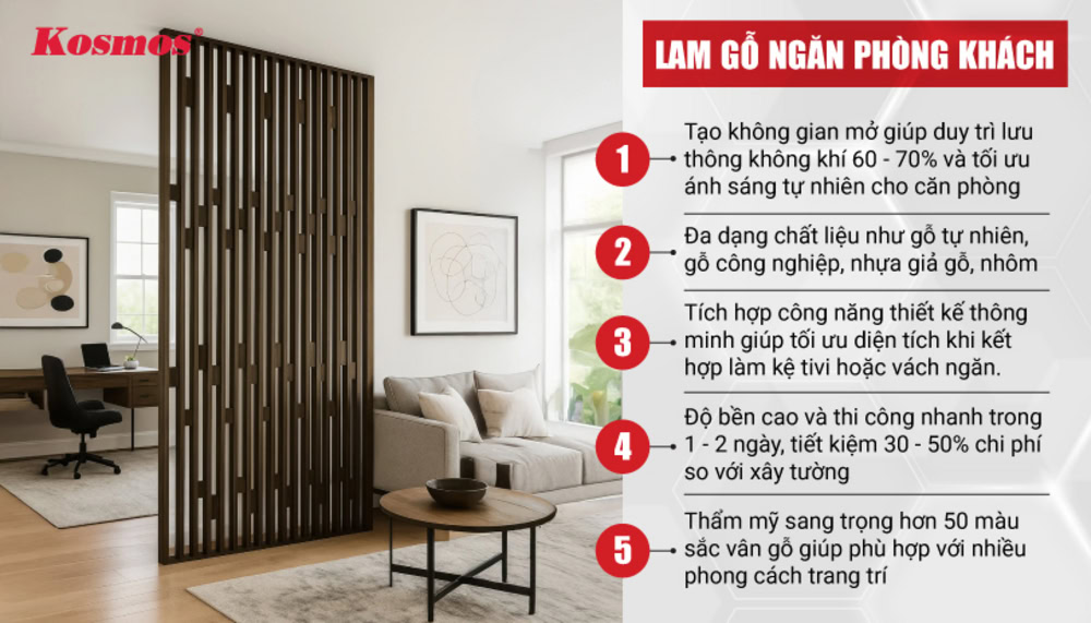 5 đặc điểm nổi bật của lam gỗ ngăn phòng khách