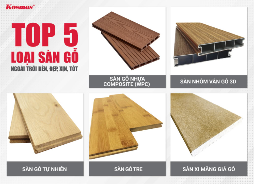 5 loại sàn gỗ ngoài trời bền, đẹp, xịn, tốt