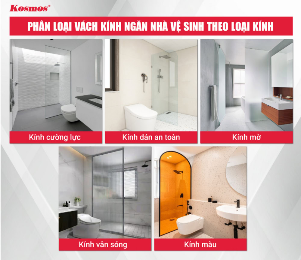 5 loại vách kính ngăn nhà vệ sinh theo loại kính