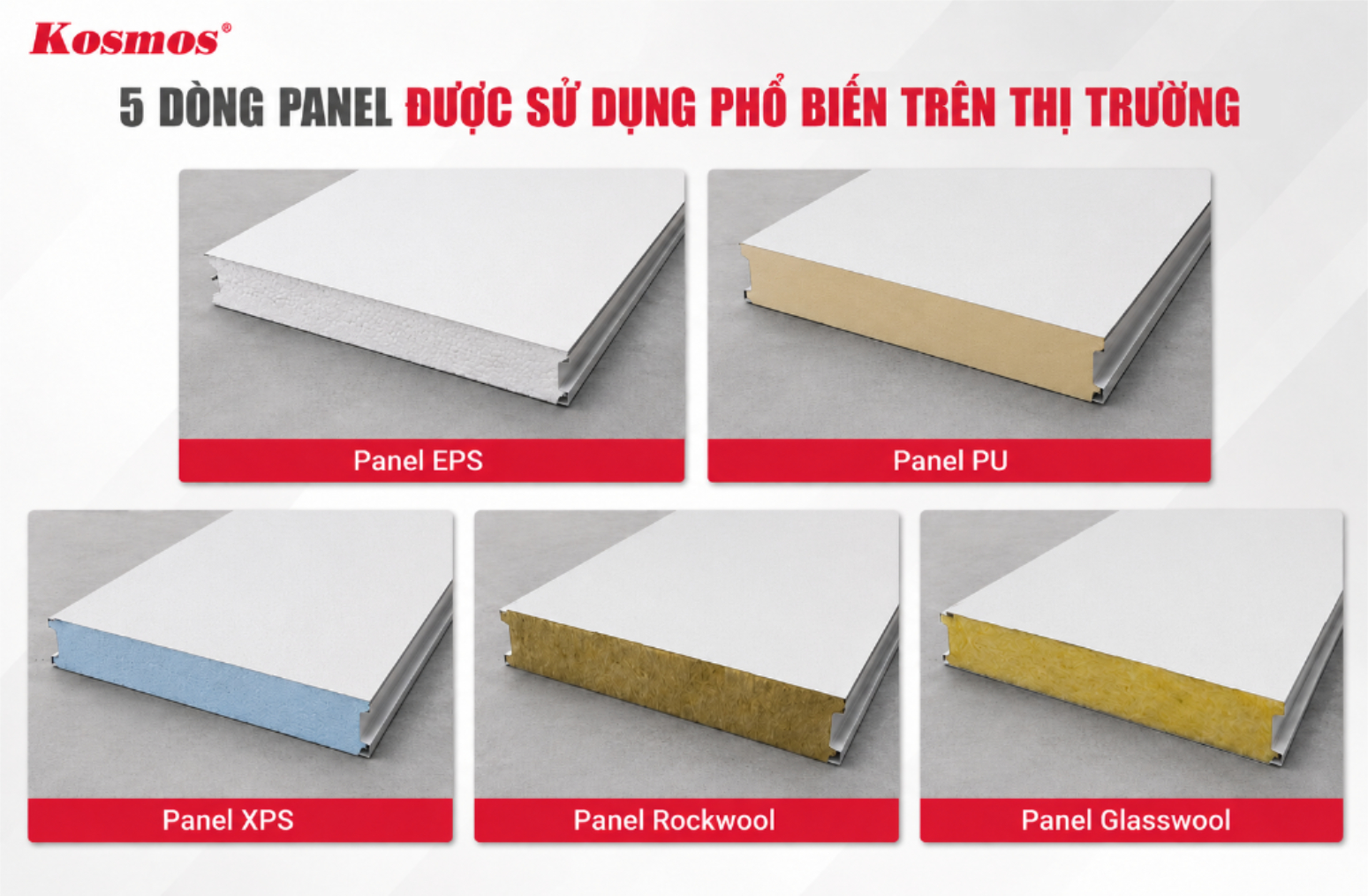 5 phân loại tấm panel dựa theo cấu tạo lõi 5 phân loại tấm panel dựa theo cấu tạo lõi
