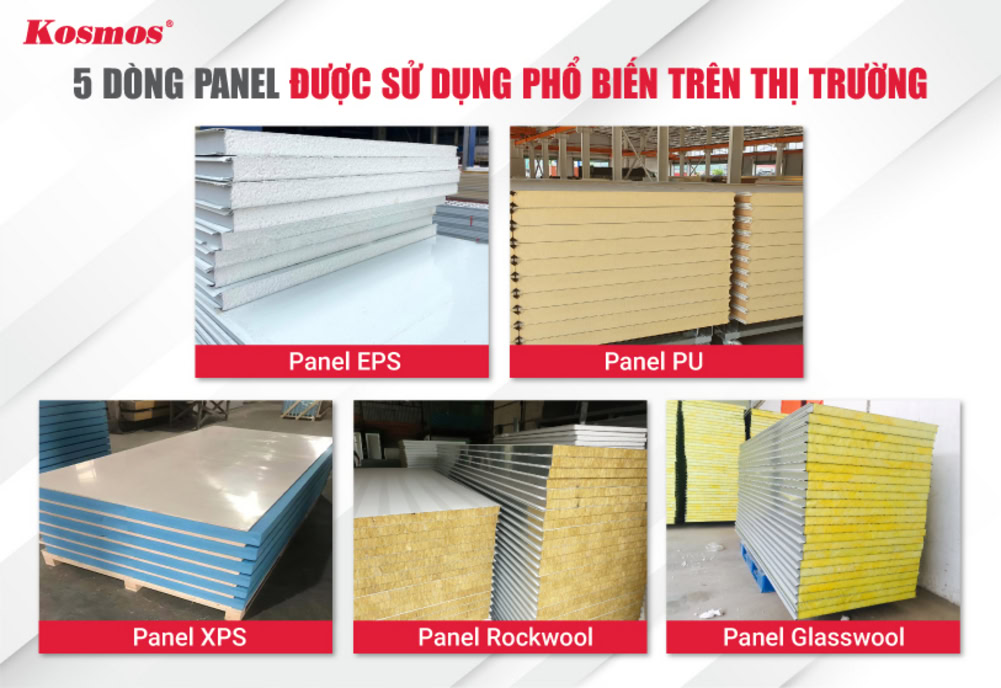 5 phân loại tấm panel dựa theo cấu tạo lõi