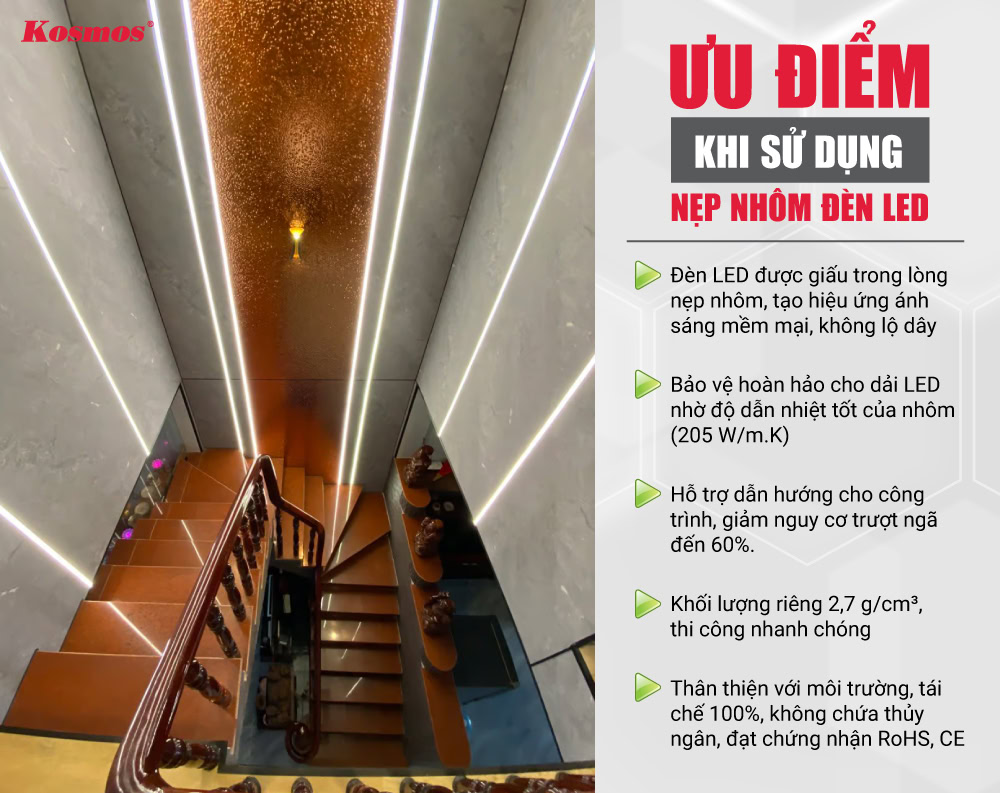 5 ưu điểm khi sử dụng nẹp nhôm đèn LED