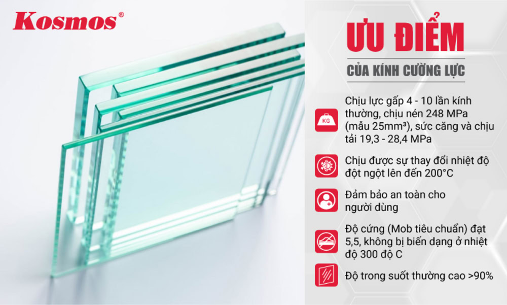 5 ưu điểm quan trọng khi sử dụng kính cường lực