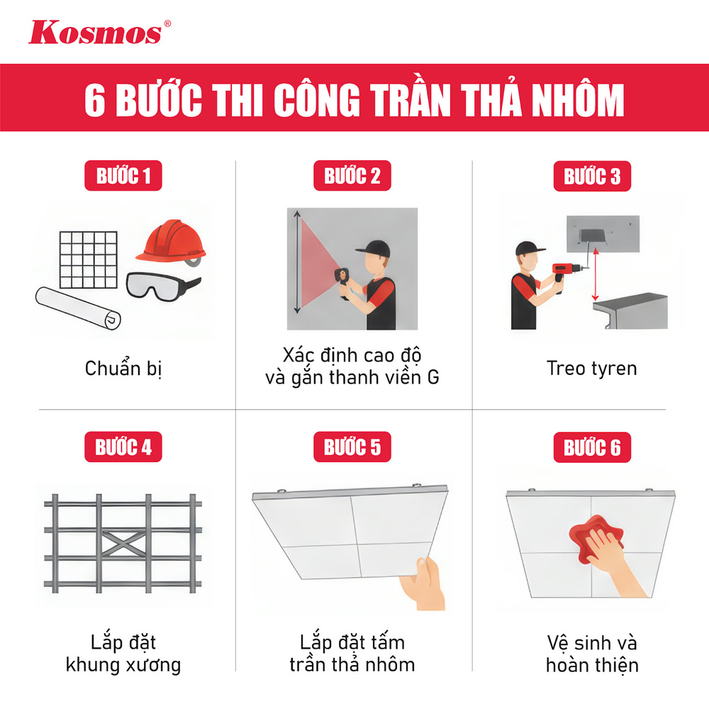 6 bước thi công trần thả nhôm 6 bước thi công trần thả nhôm