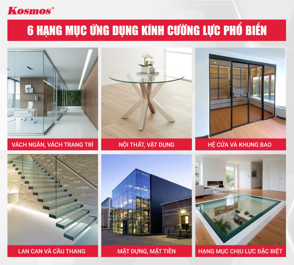 6 hạng mục ứng dụng kính cường lực phổ biến