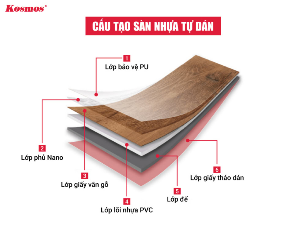 6 couches de revêtement de sol en vinyle auto-adhésif