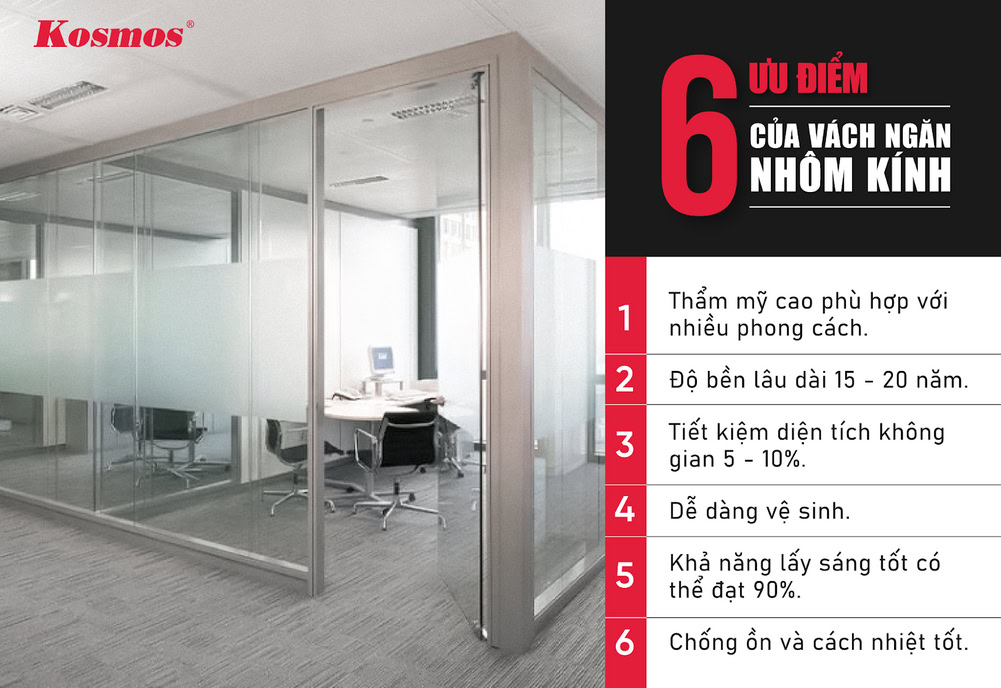 6 ưu điểm của vách ngăn nhôm kính