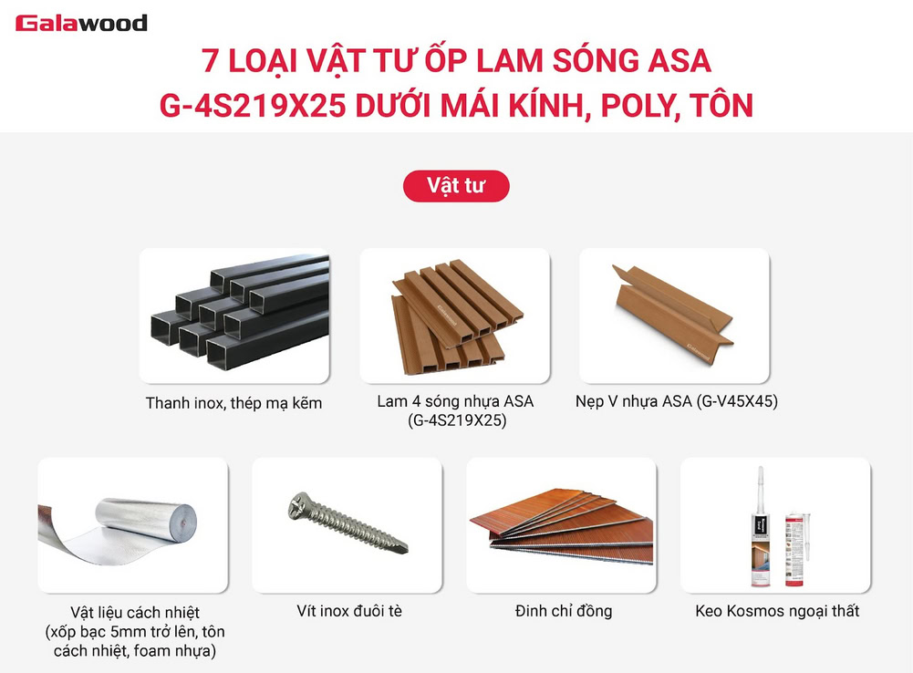 7 loại vật tư thi công ốp lam 4 sóng nhựa ASA dưới mái kính, poly, tôn