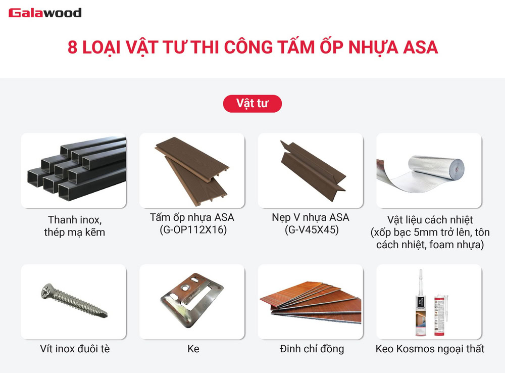 8 loại vật tư ốp tấm nhựa ASA G-OP112X16 dưới mái kính, poly, tôn