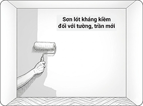 bat-buoc-son-lot-khang-kiem-doi-voi-be-mat-tuong-tran-moi