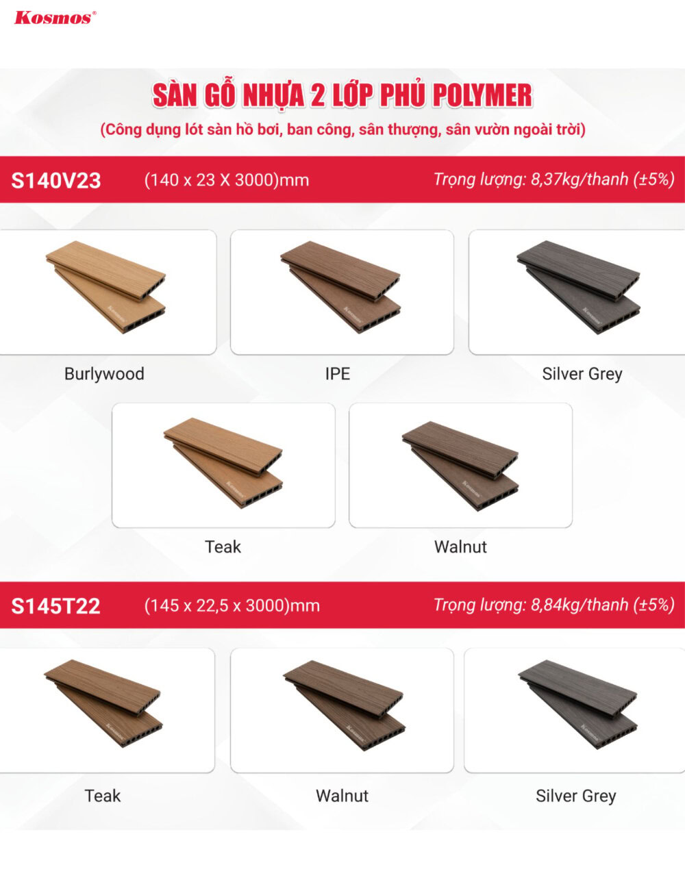 Bộ sưu tập sàn gỗ nhựa 2 lớp phủ Polymer