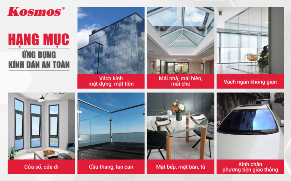 Các hạng mục ứng dụng kính dán an toàn