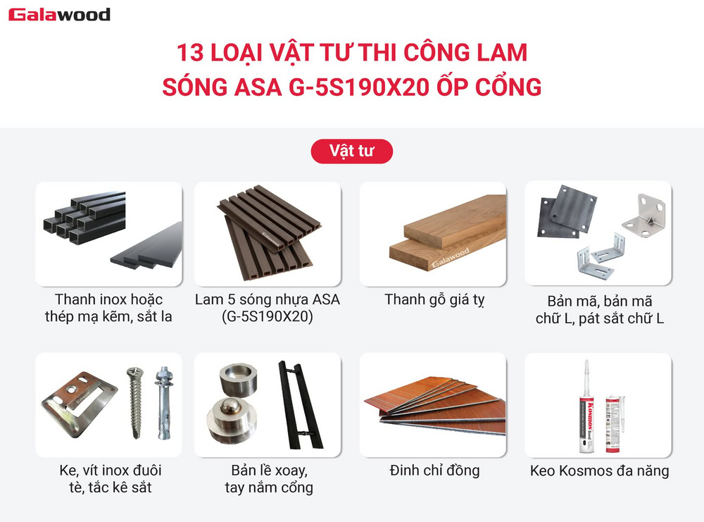 các loại vật tư thi công tấm lam sóng nhựa ASA G-5S190X20 ốp cổng