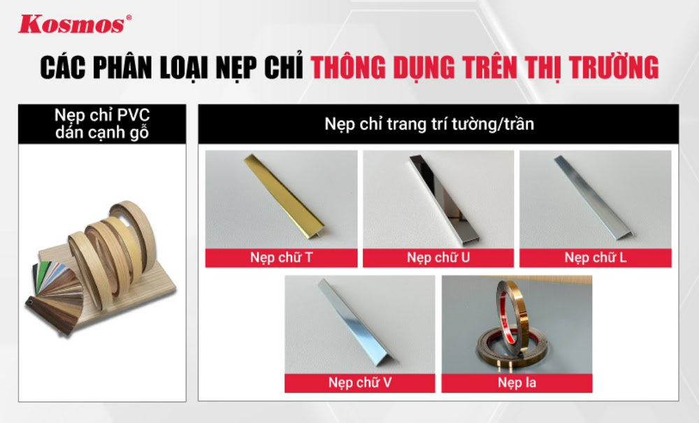Các phân loại nẹp chỉ thông dụng trên thị trường