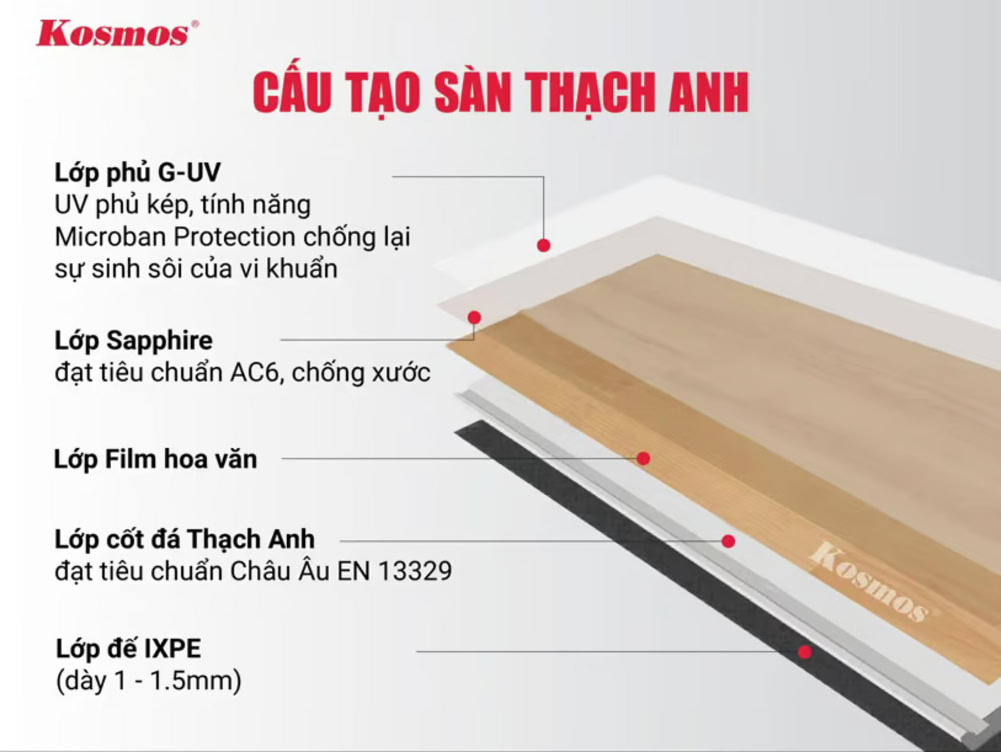 Cấu tạo 5 lớp của sàn đá thạch anh